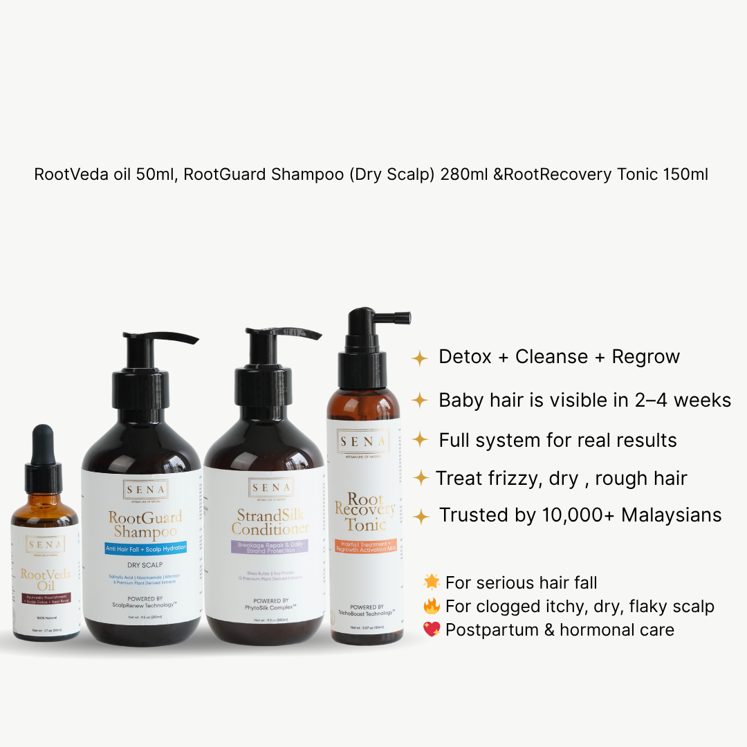 Ultimate Hair Regrowth System (4-Step)