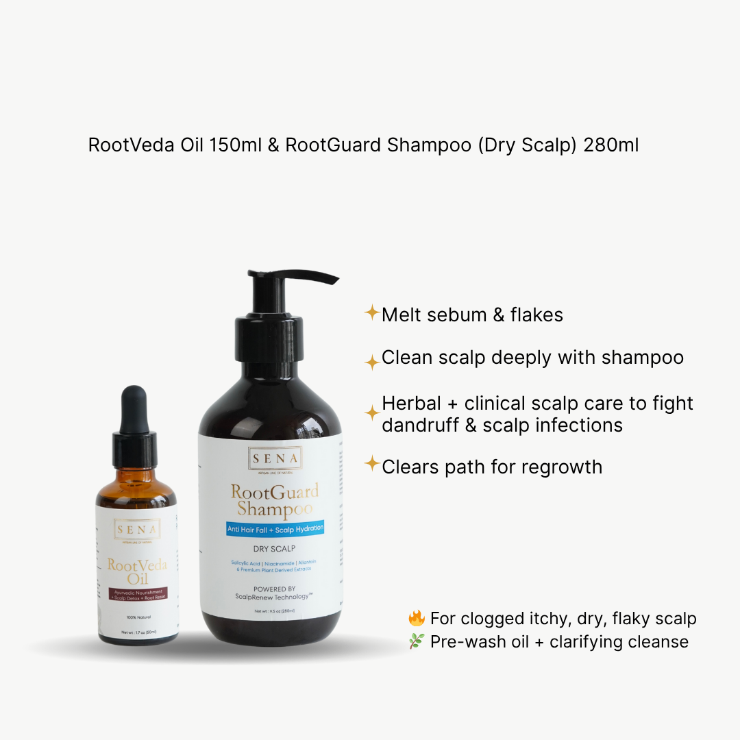Scalp Detox & Cleanse Set