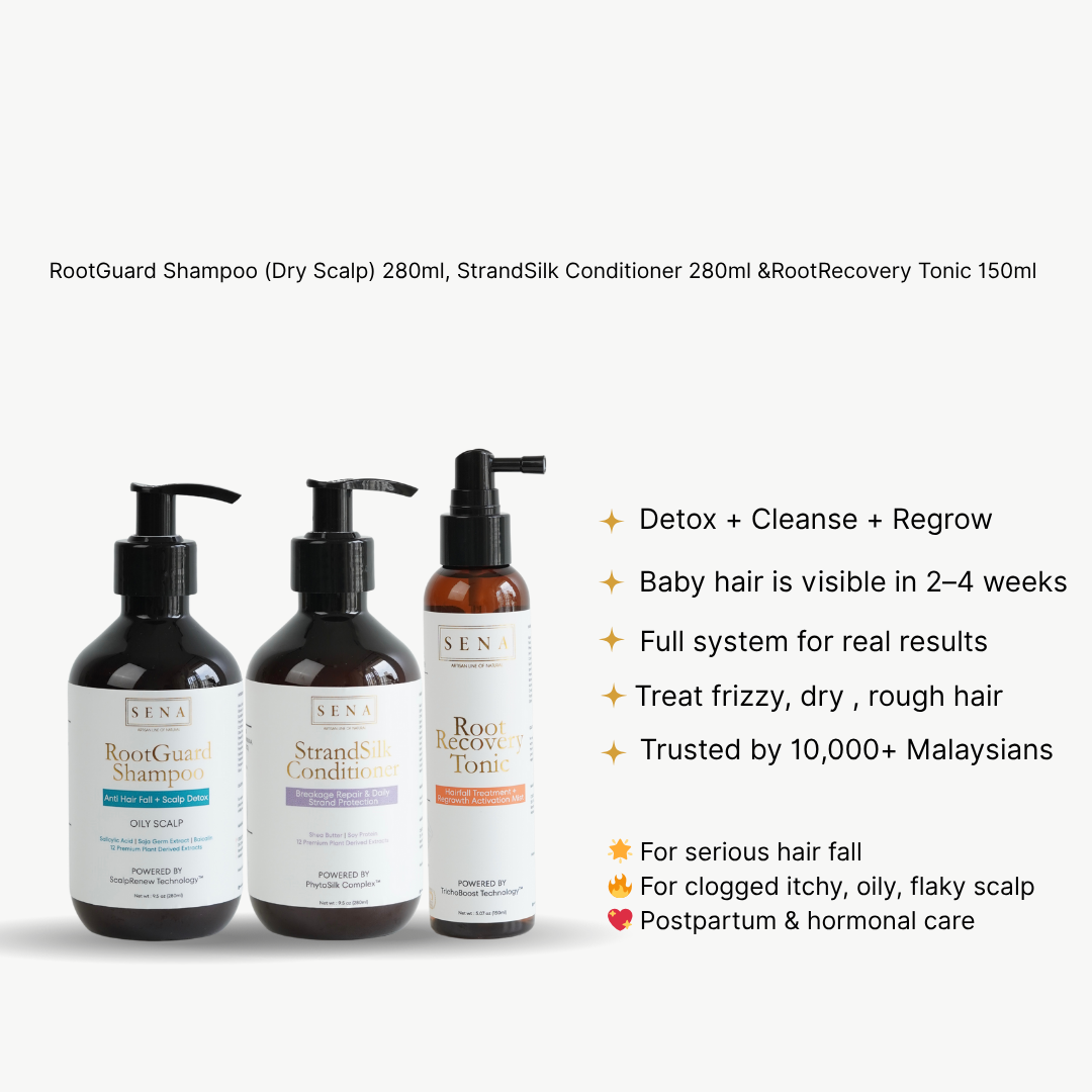 Scalp Balance & Regrowth Set
