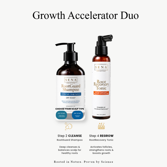 Growth Accelerator Duo