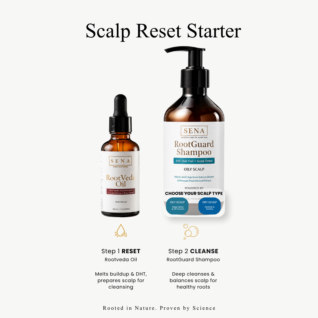 Scalp Reset Starter