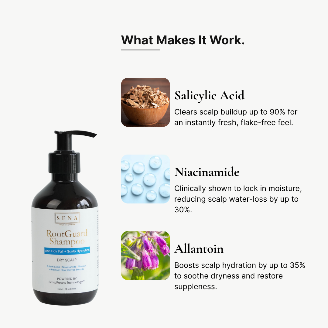 Deep Nourish Hair Repair Set (3-Step) | FULL GROWTH CYCLE