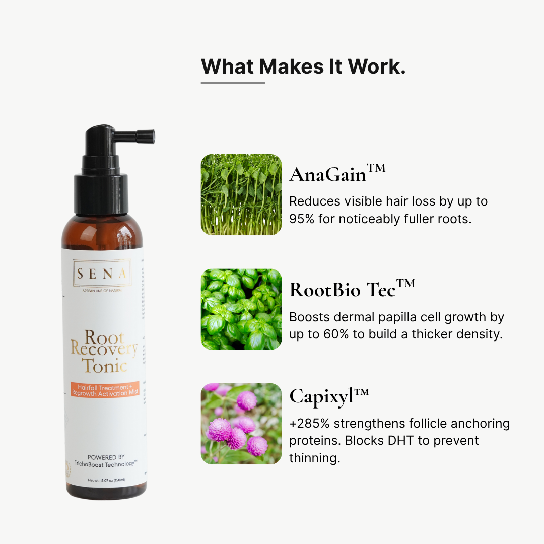 Scalp Balance & Regrowth Set