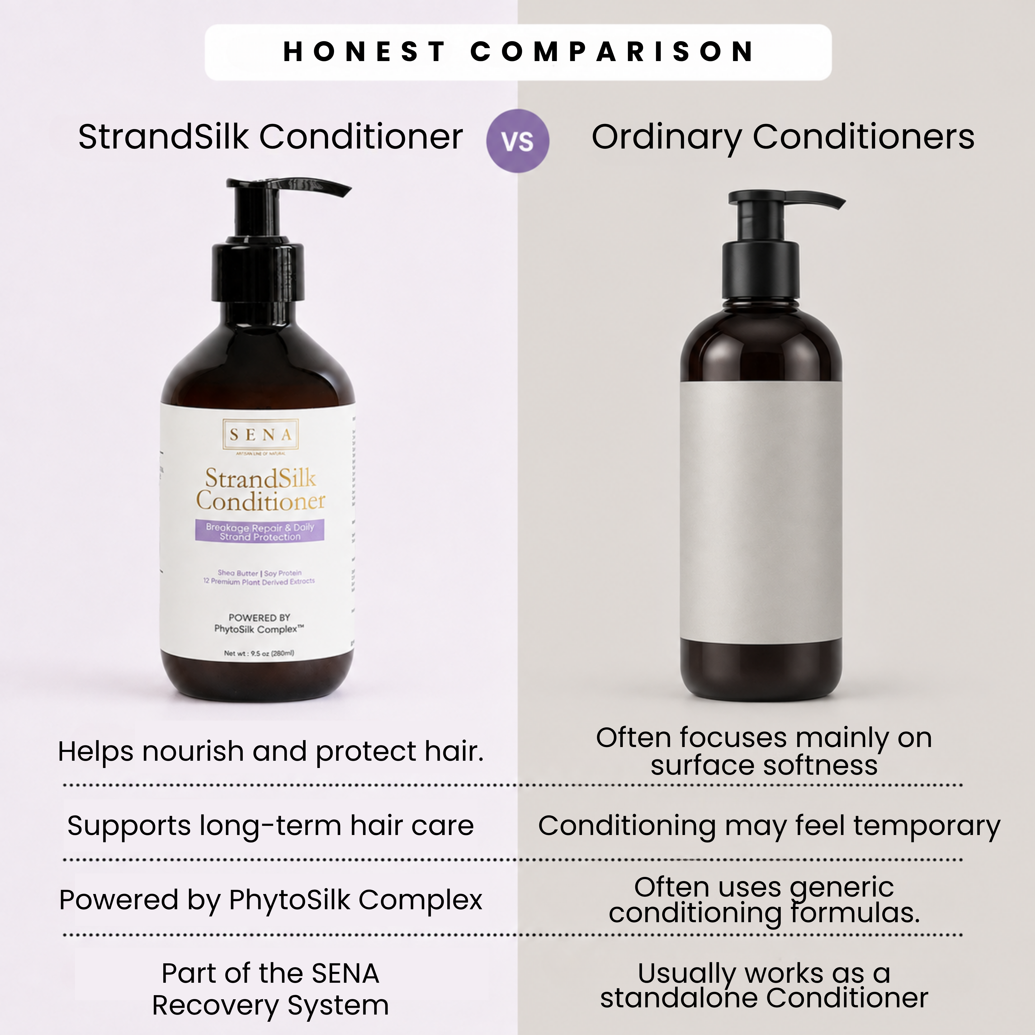StrandSilk Conditioner