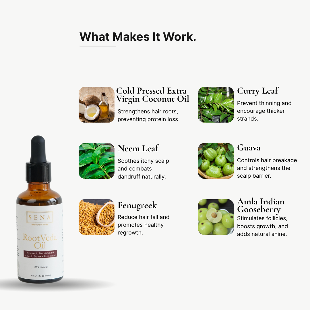 Deep Nourish Hair Repair Set (3-Step) | FULL GROWTH CYCLE