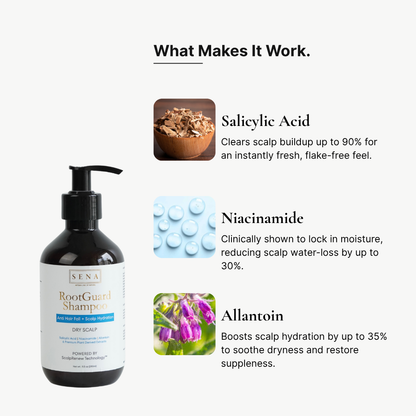 Scalp Balance & Regrowth Set