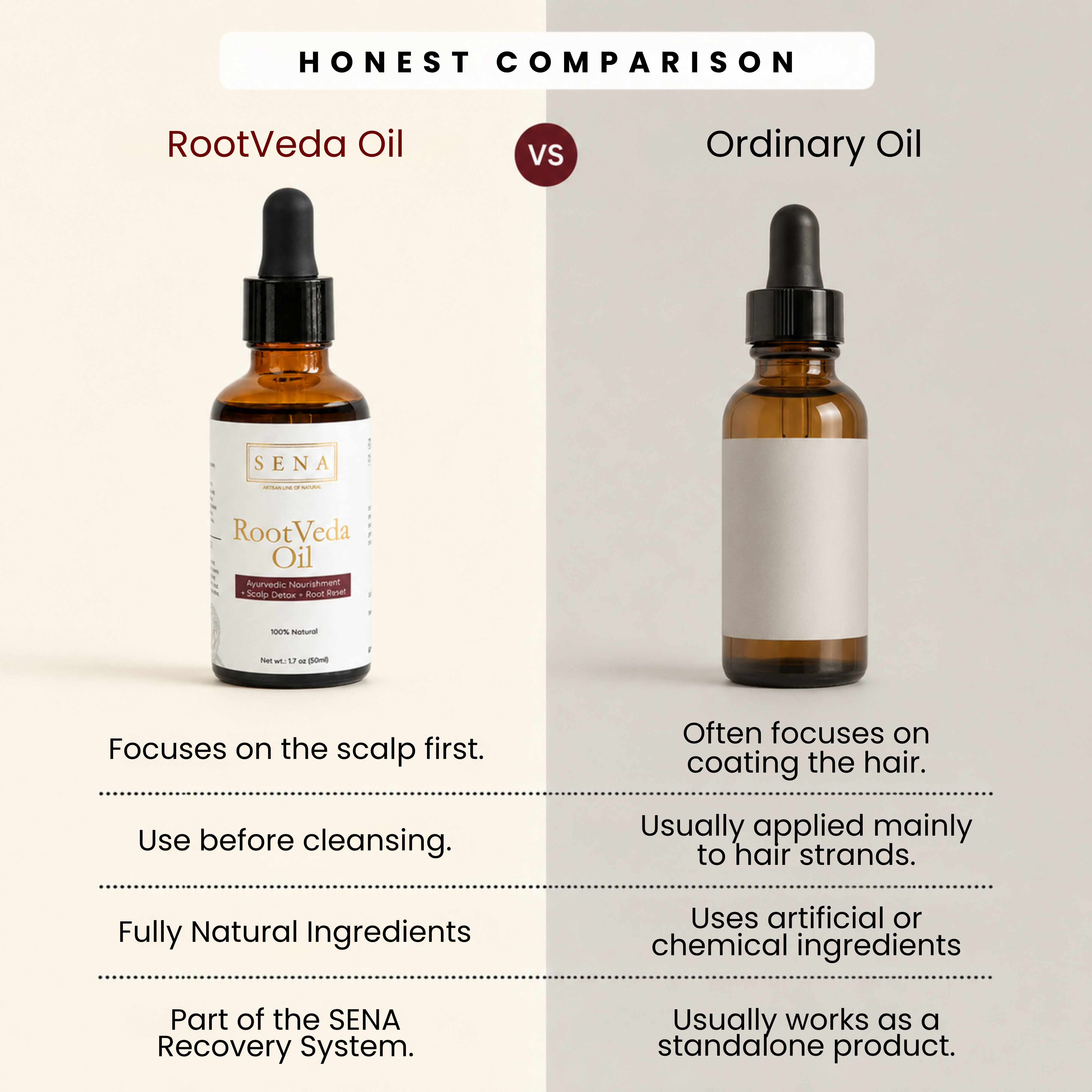 RootVeda Oil