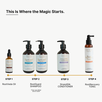 Scalp Balance & Growth Duo