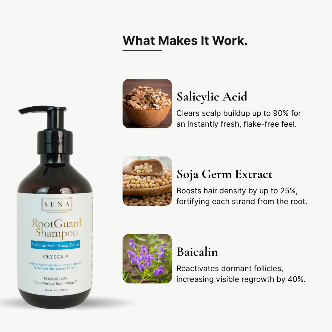 RootGuard Oily Scalp Shampoo