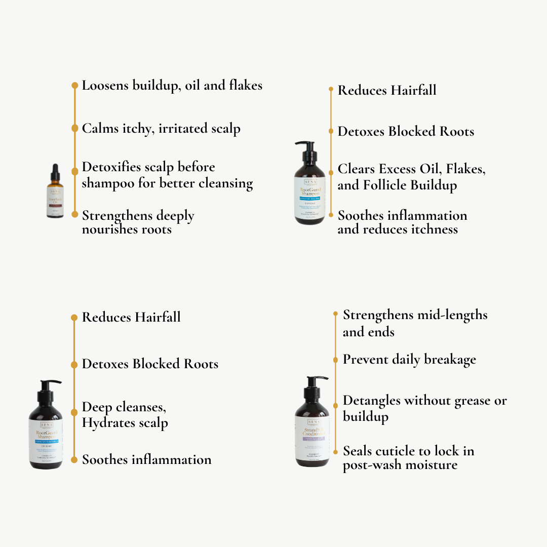 Deep Nourish Hair Repair Set (3-Step) | FULL GROWTH CYCLE