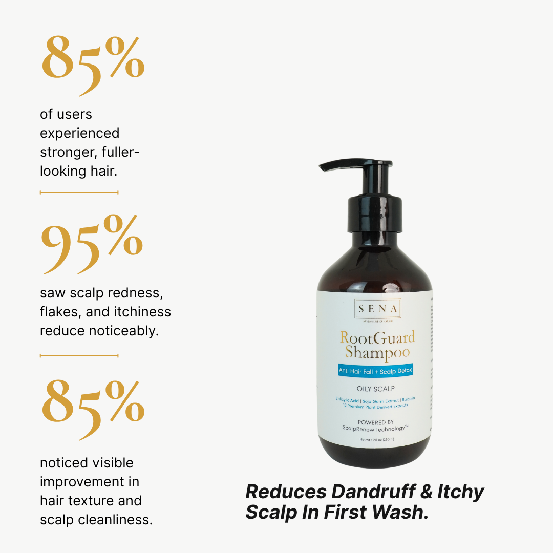 RootGuard Oily Scalp Shampoo