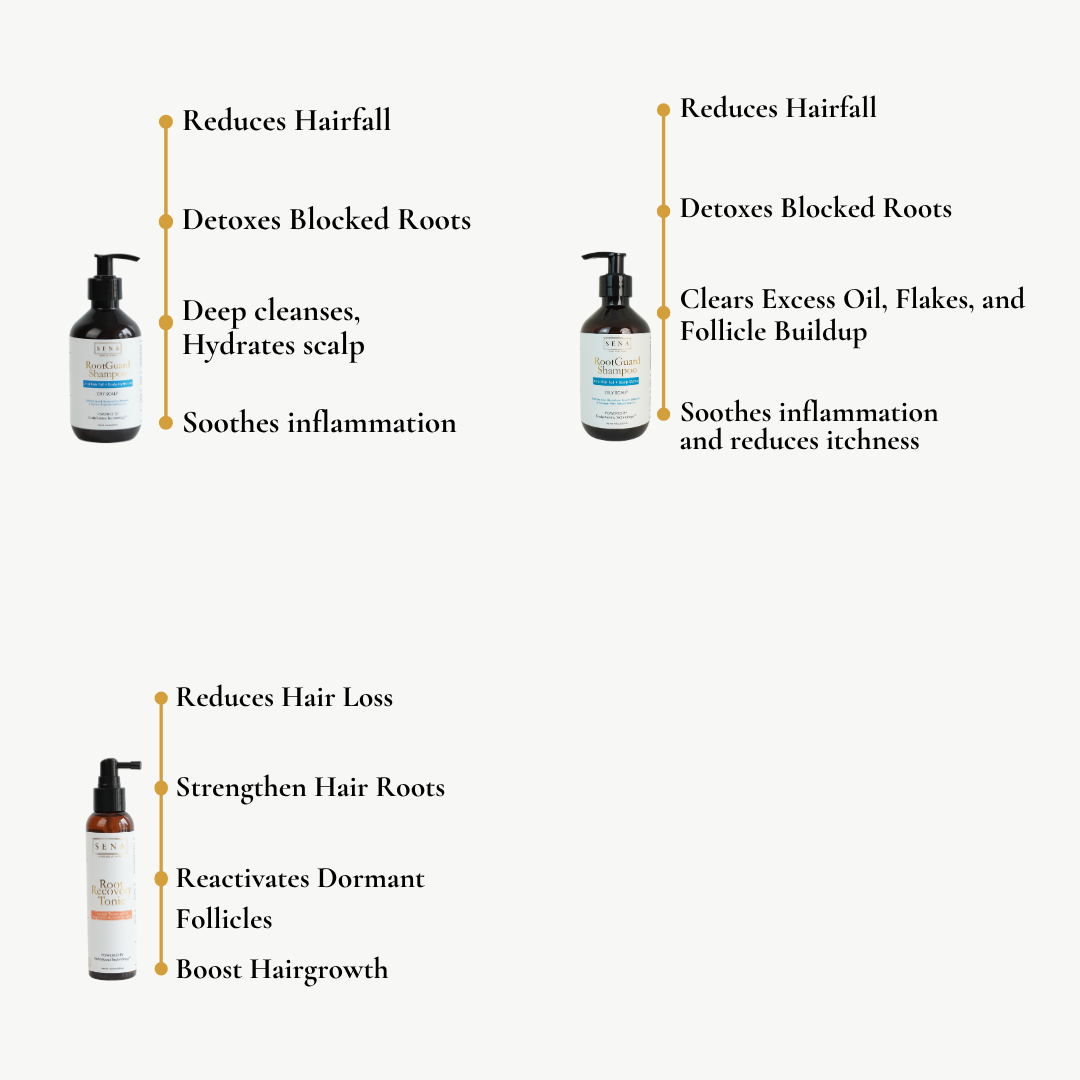 Daily Hair Growth Duo