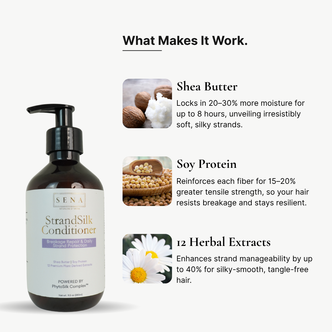 StrandSilk Conditioner