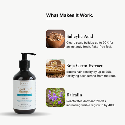 Scalp Balance & Regrowth Set