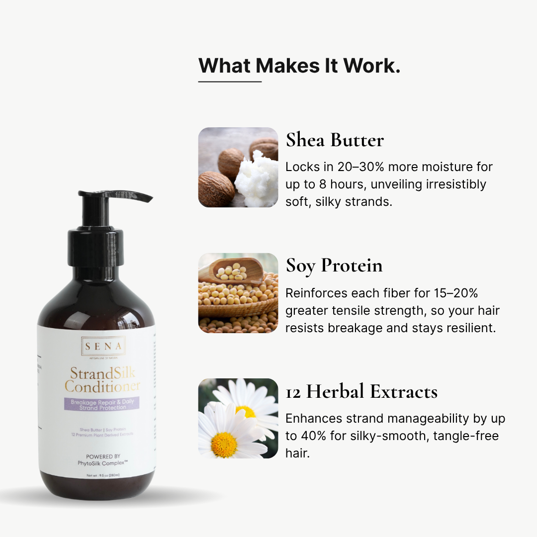 Deep Nourish Hair Repair Set (3-Step) | FULL GROWTH CYCLE
