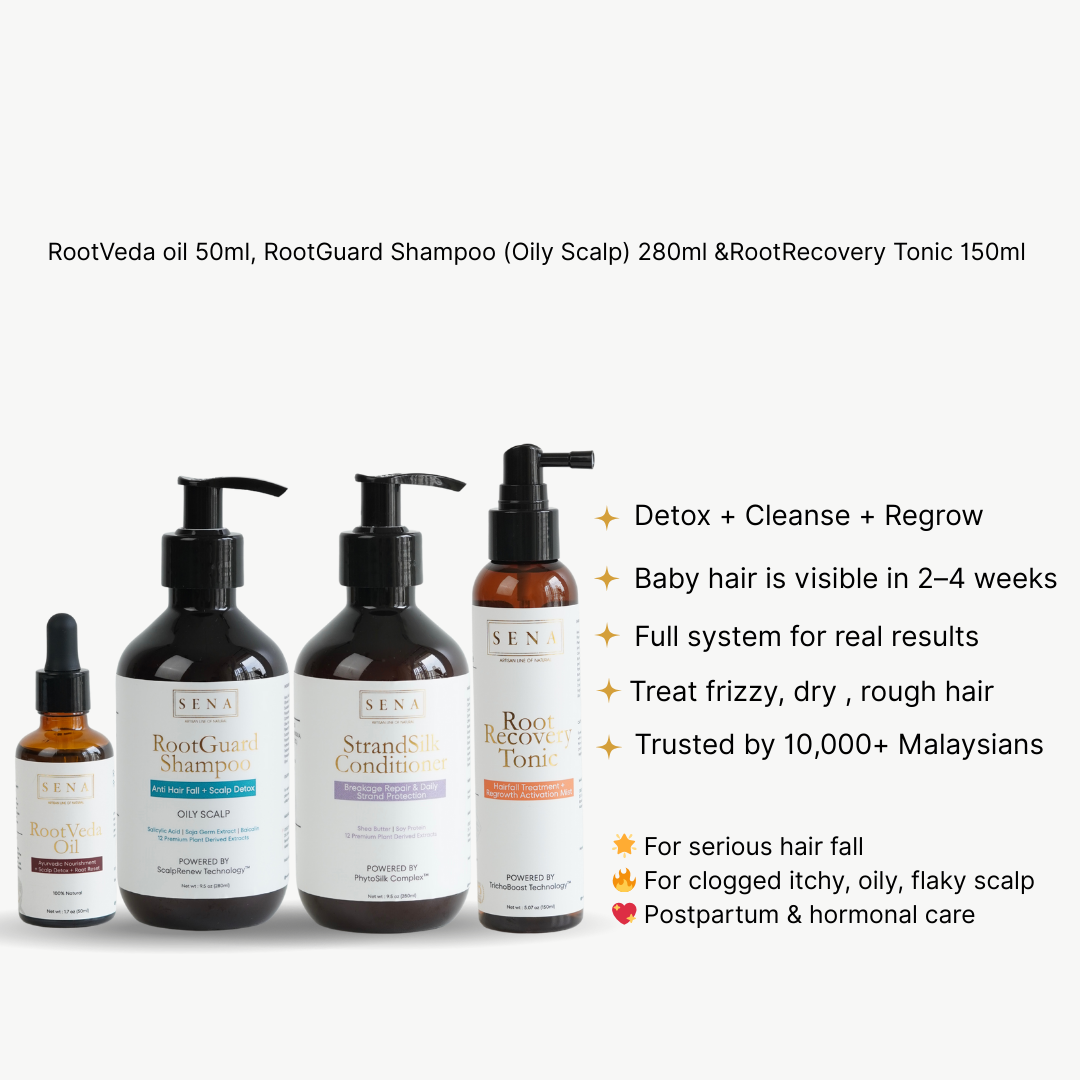 Ultimate Hair Regrowth System (4-Step)